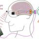 Conceptual image showing how the technology could enable artificial vision for humans.